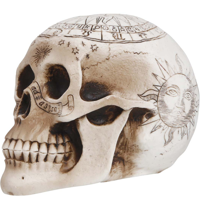 Tête de Mort Spiritualisme